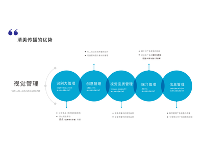寧波得邦設計 品牌全案策劃與視覺設計的領航者